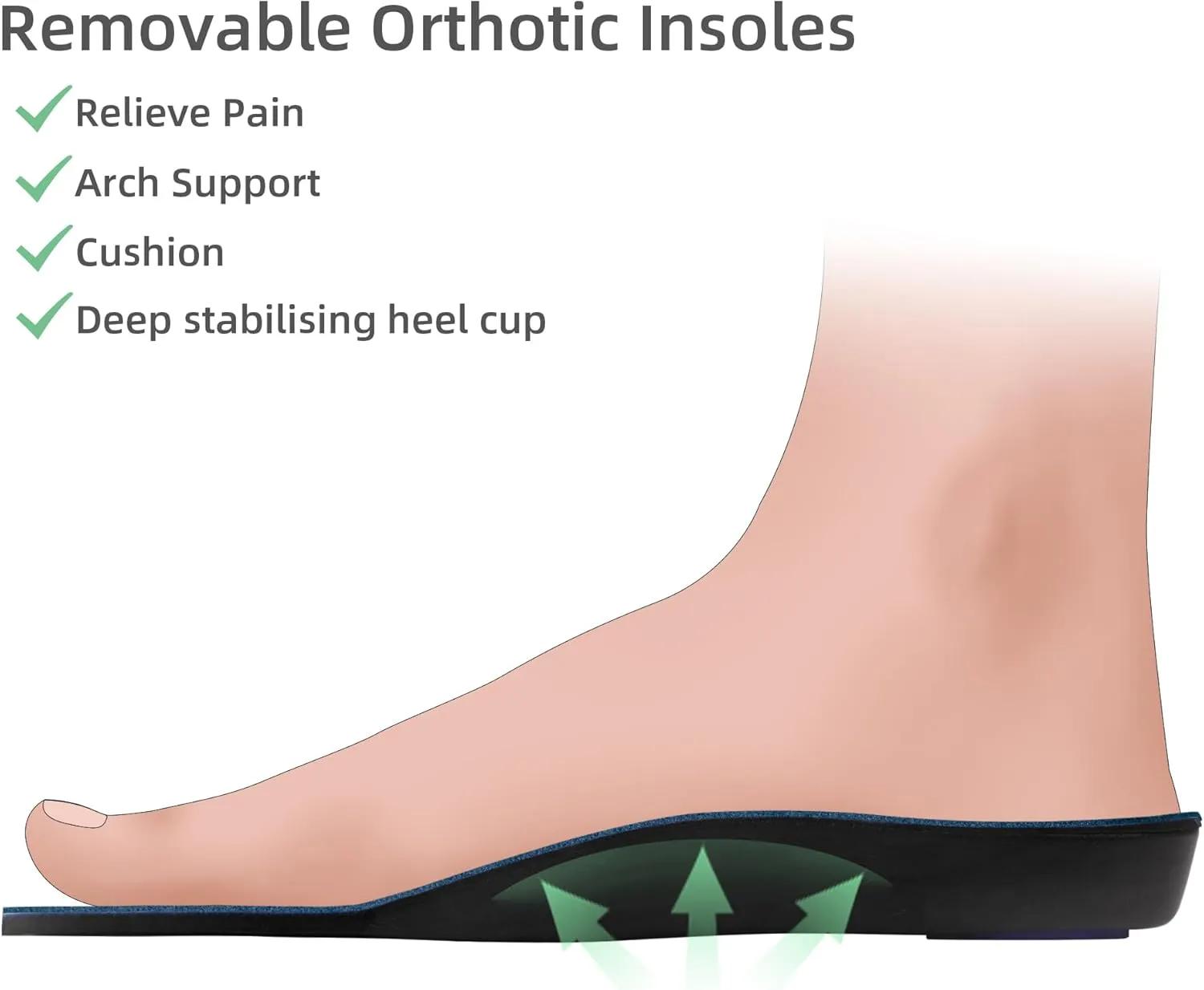Orthopedic Shoes for Women Men Wide Slip On Walking Sock Shoes with Arch Support Comfortable Sneaker for Plantar Fasciitis Pain Relief